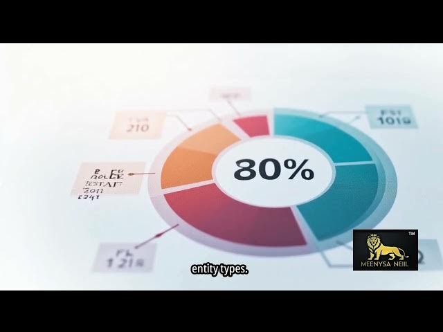 Video thumbnail for 🇪🇪 “Estonia Company Formation | E-Residency & Incorporation Guide 2025 | Start EU Business Online”