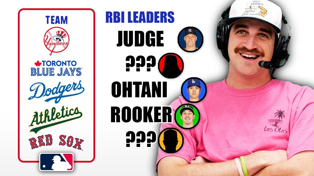 Video thumbnail for Can we name the Top 30 MLB RBI leaders by team?