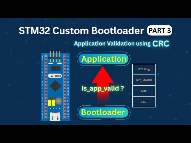 Video thumbnail for STM32 Custom Bootloader (Part 3): Application Size & CRC Validation