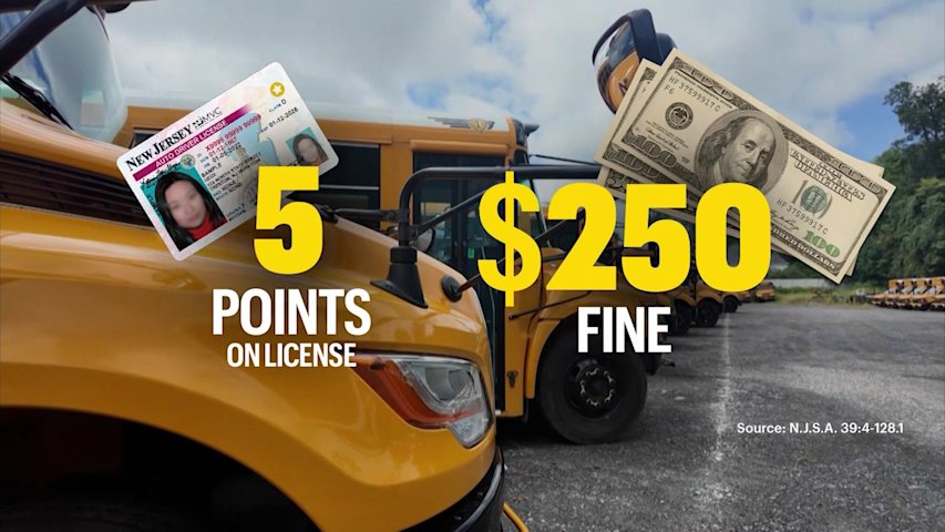 Video thumbnail for School buses return to NJ roads: What every driver needs to know