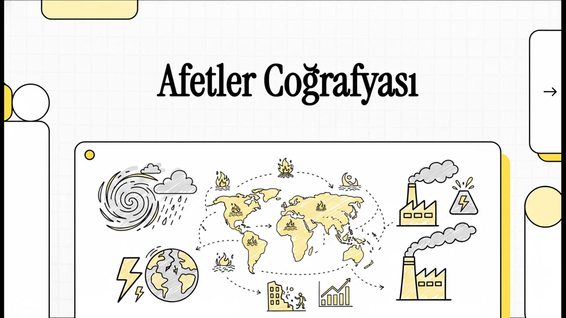 Video thumbnail for Afetler Coğrafyası 2024-2025 Final Soruları