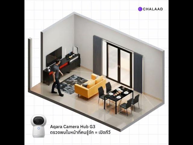 Video thumbnail for กล้องจำหน้าคุณได้ แล้วเปิดทีวีเอง! | Aqara Camera Hub G3