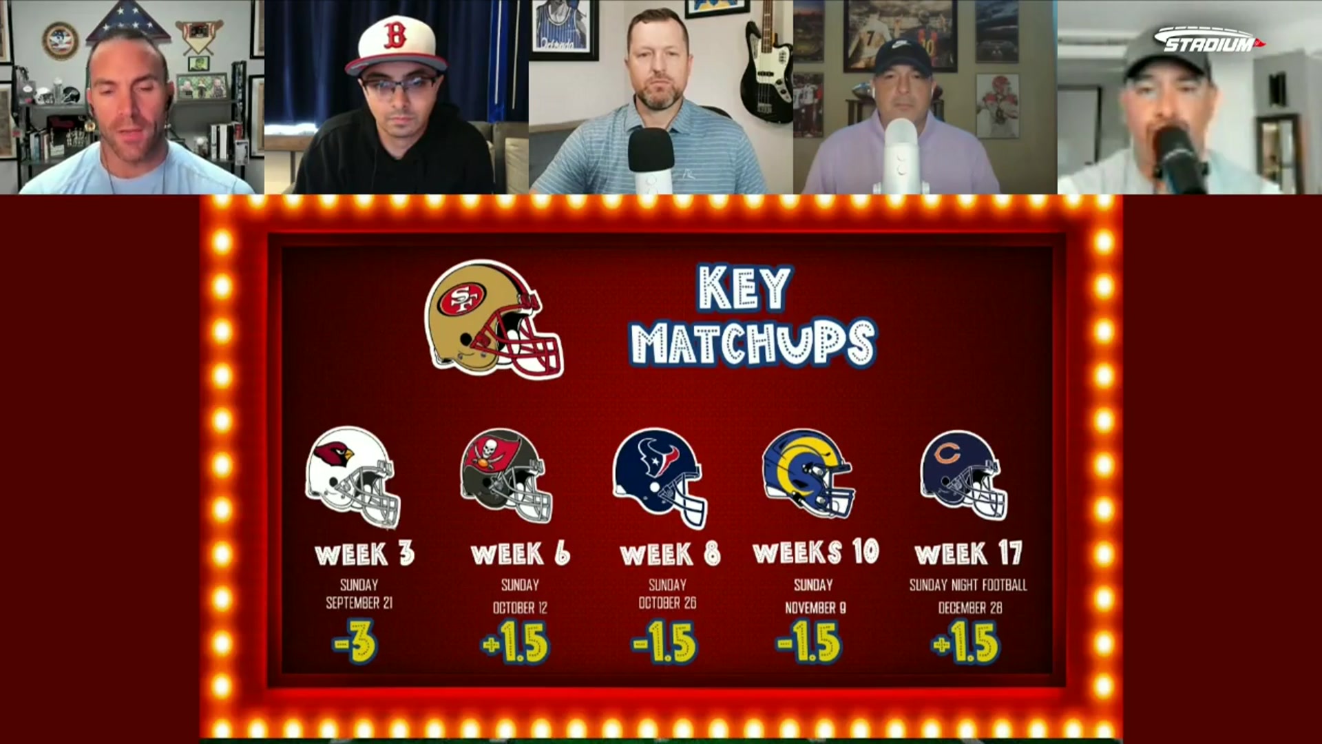 'Video thumbnail for Are the 49ers Primed for a Big Time Bounce Back Season?'