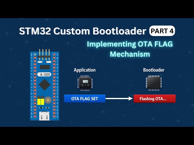 Video thumbnail for STM32 Custom Bootloader (Part 4): Implement OTA FLAG Mechanism