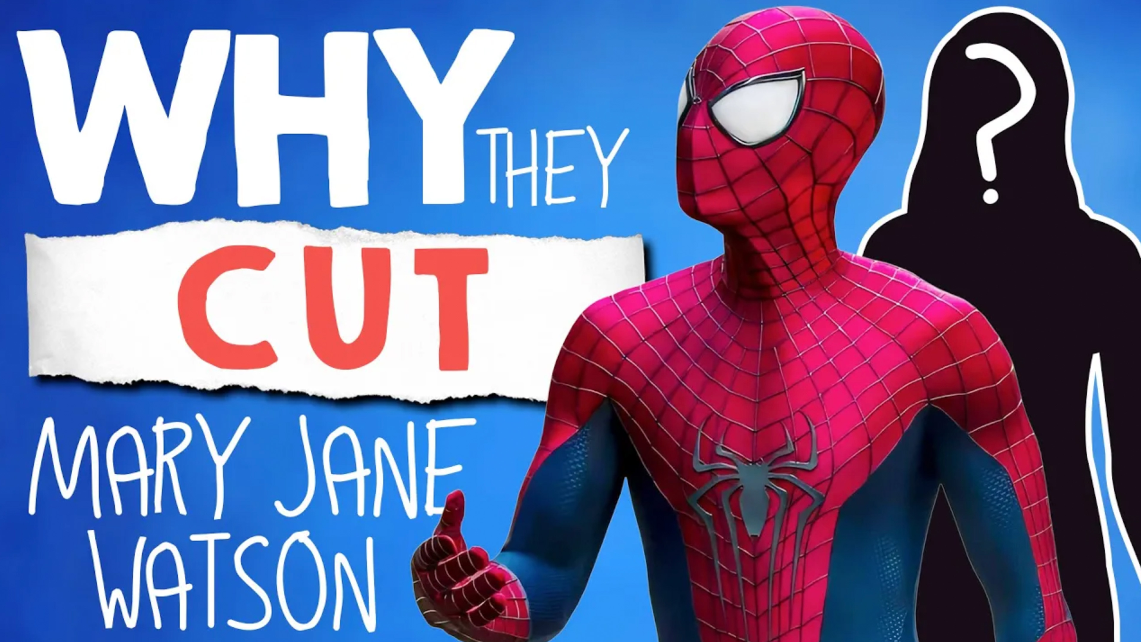 Video thumbnail for he Real Reason This Major Character Was Removed From Amazing Spider-Man 2