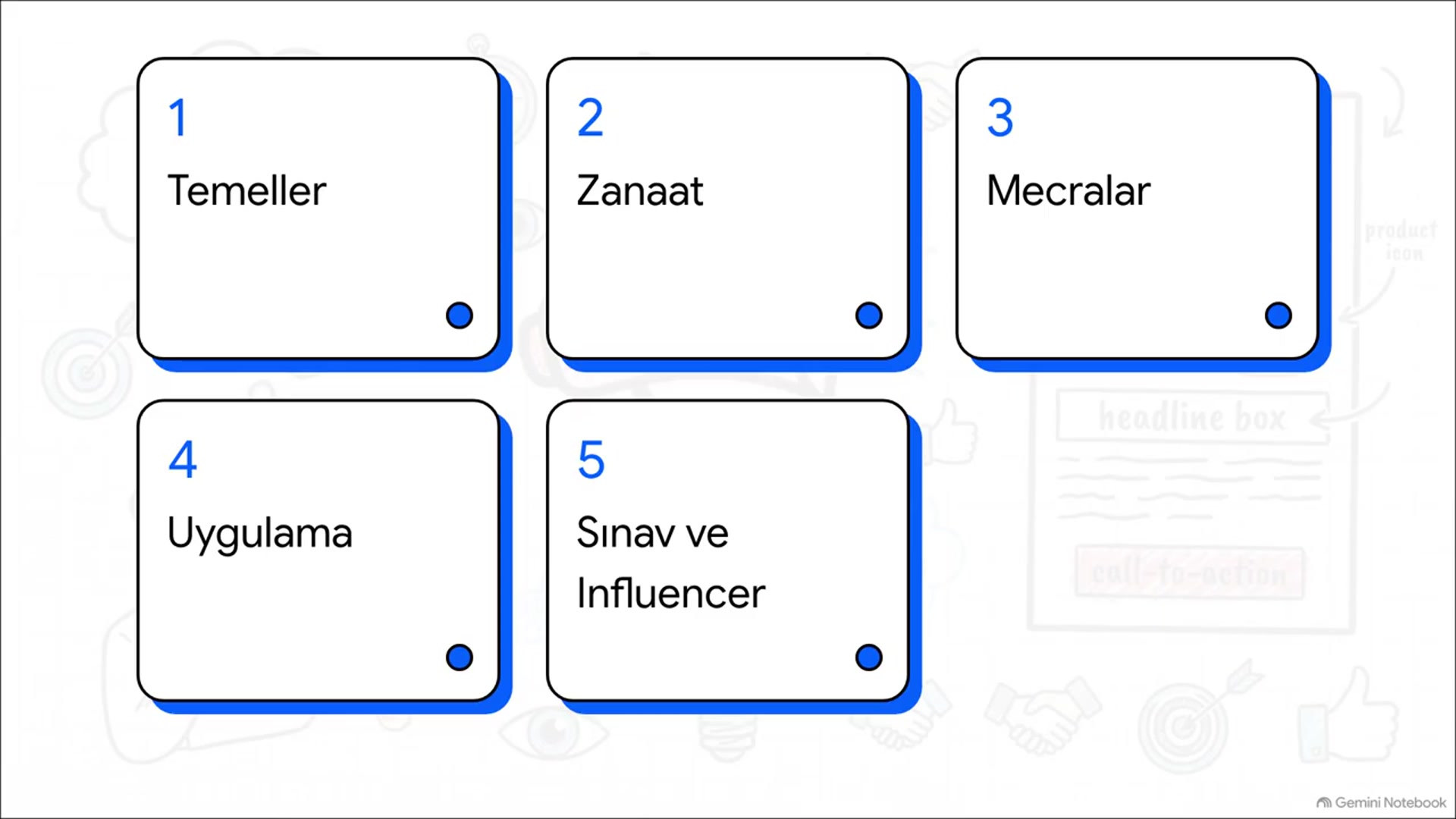 Video thumbnail for Ata Aöf Reklam ve Reklam Yazarlığı 2025-2026 Final Soruları