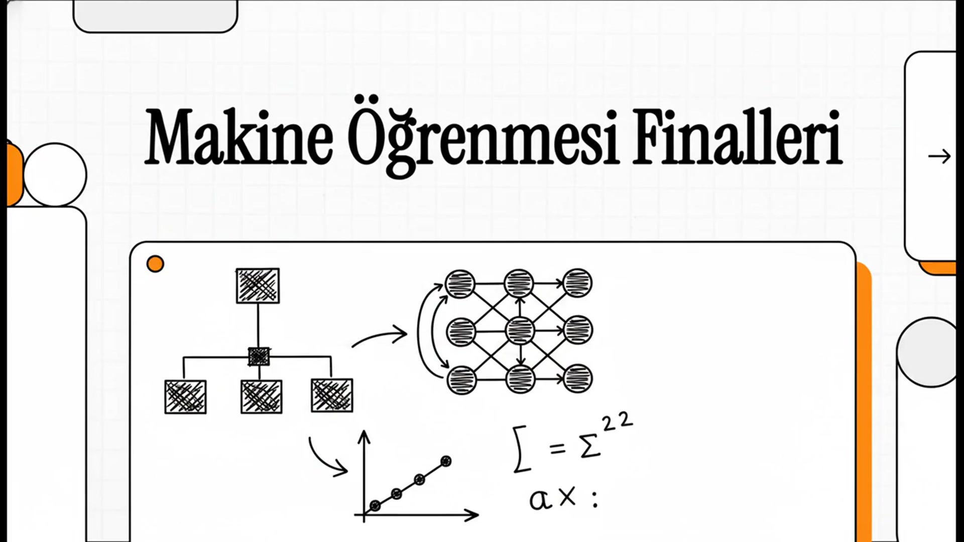 Video thumbnail for Yapay Zeka ve Makine Öğrenmesi 2024-2025 Final Soruları