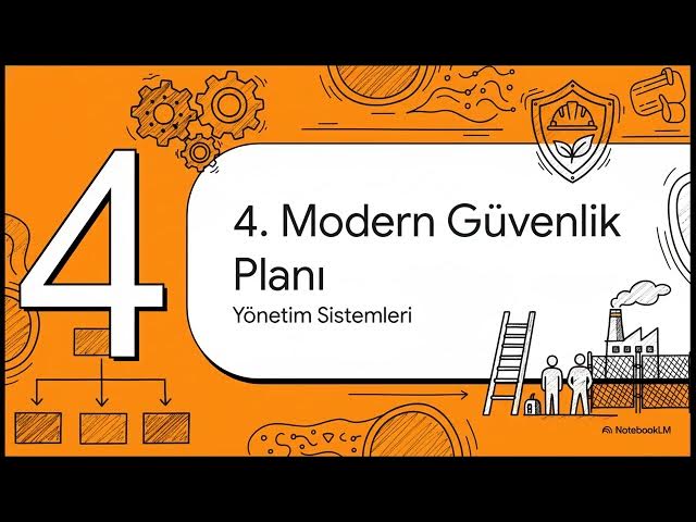 Video thumbnail for İş Sağlığı ve Güvenliği Yönetim Sistemleri 2024 Vize (Bahar)