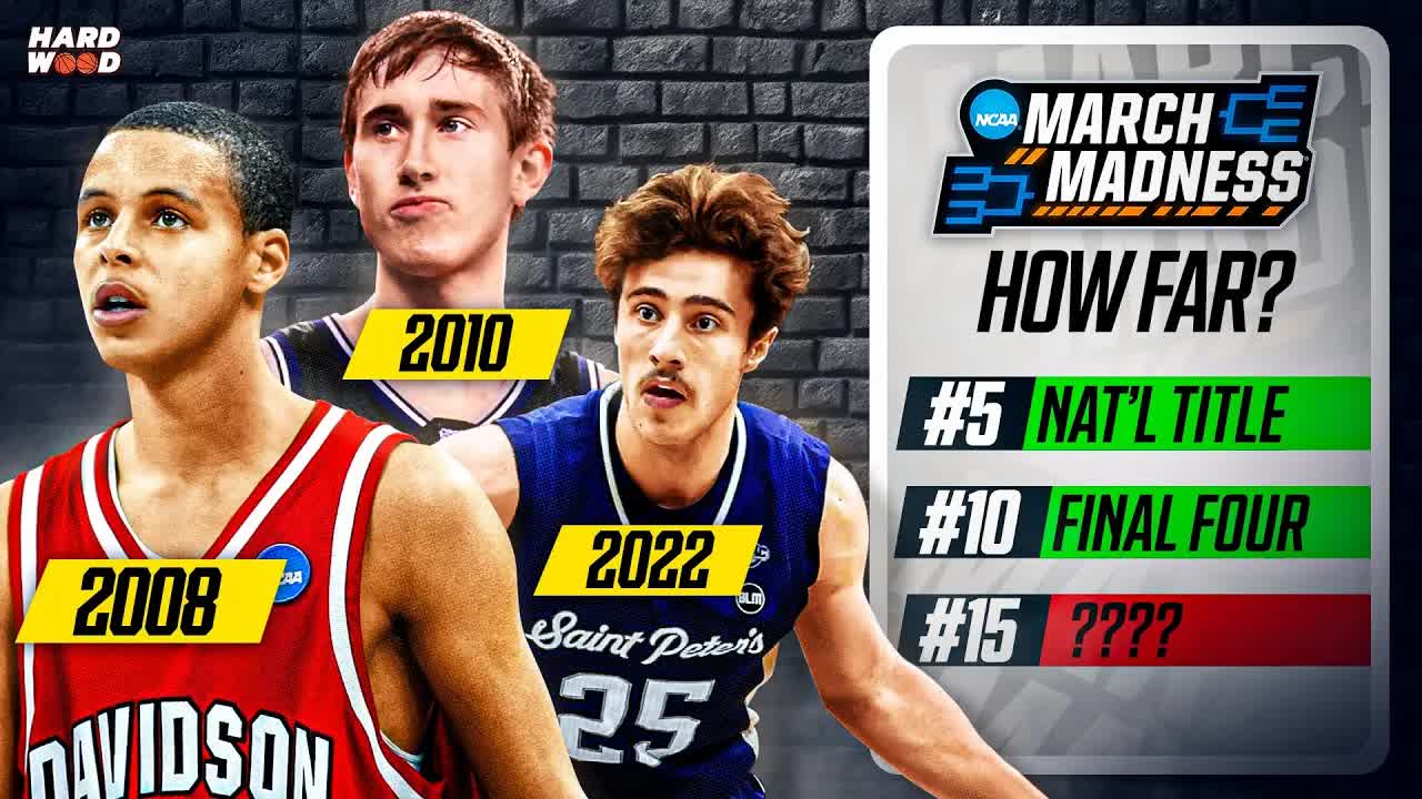 Video thumbnail for March Madness Championship: NCAA Tournament Final Four Highlights