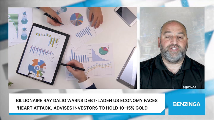 'Video thumbnail for Billionaire Ray Dalio Warns Debt-Laden US Economy Faces 'Heart Attack,' Advises Investors To Hold 10–15% Gold'