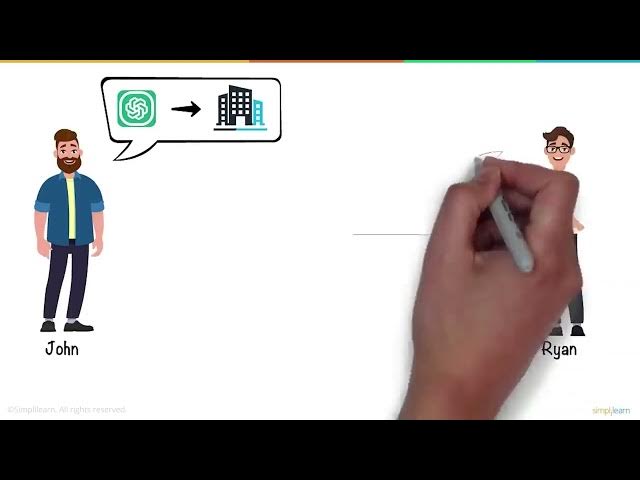 Video thumbnail for Chat GPT Explained in 4 minutes