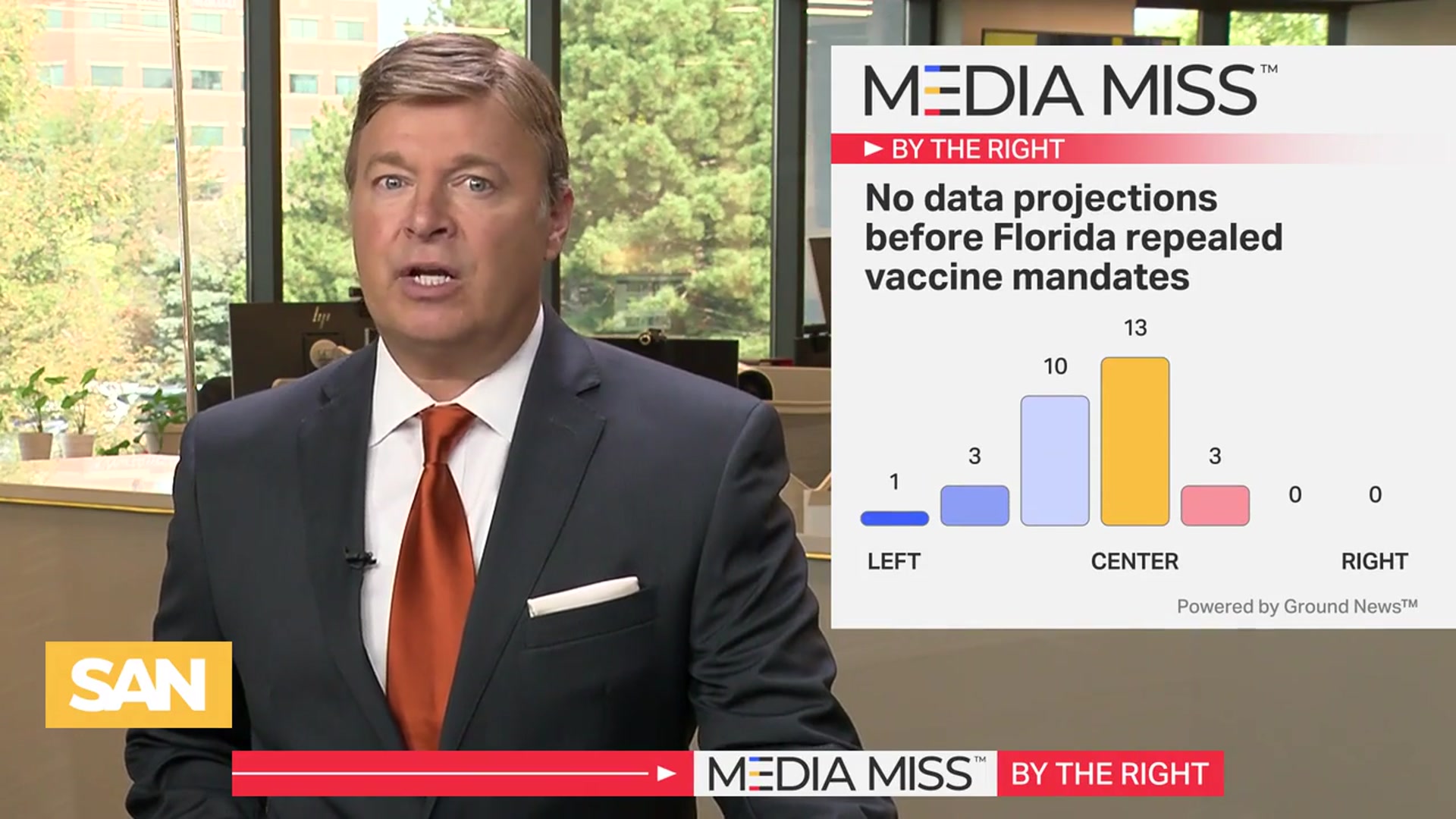 'Video thumbnail for Florida skipped research before ending vaccine mandates; Stephen King has a prediction for Trump supporters:'