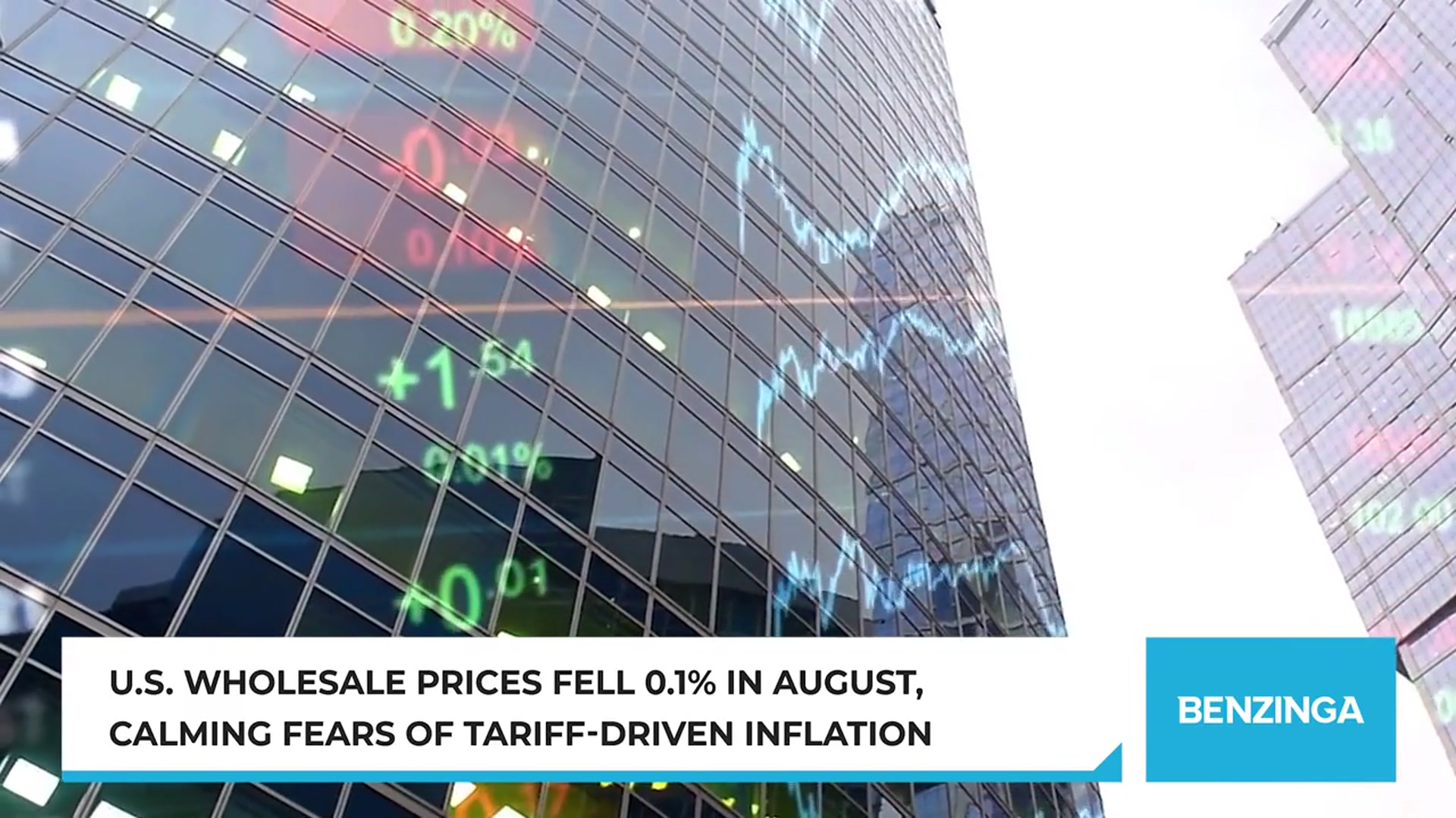 'Video thumbnail for U.S. Wholesale Prices Fell 0.1% In August, Calming Fears Of Tariff-Driven Inflation'
