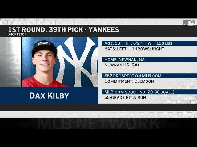 Video thumbnail for New York Yankees Select Dax Kilby with No. 39 Pick in 2025 MLB Draft!
