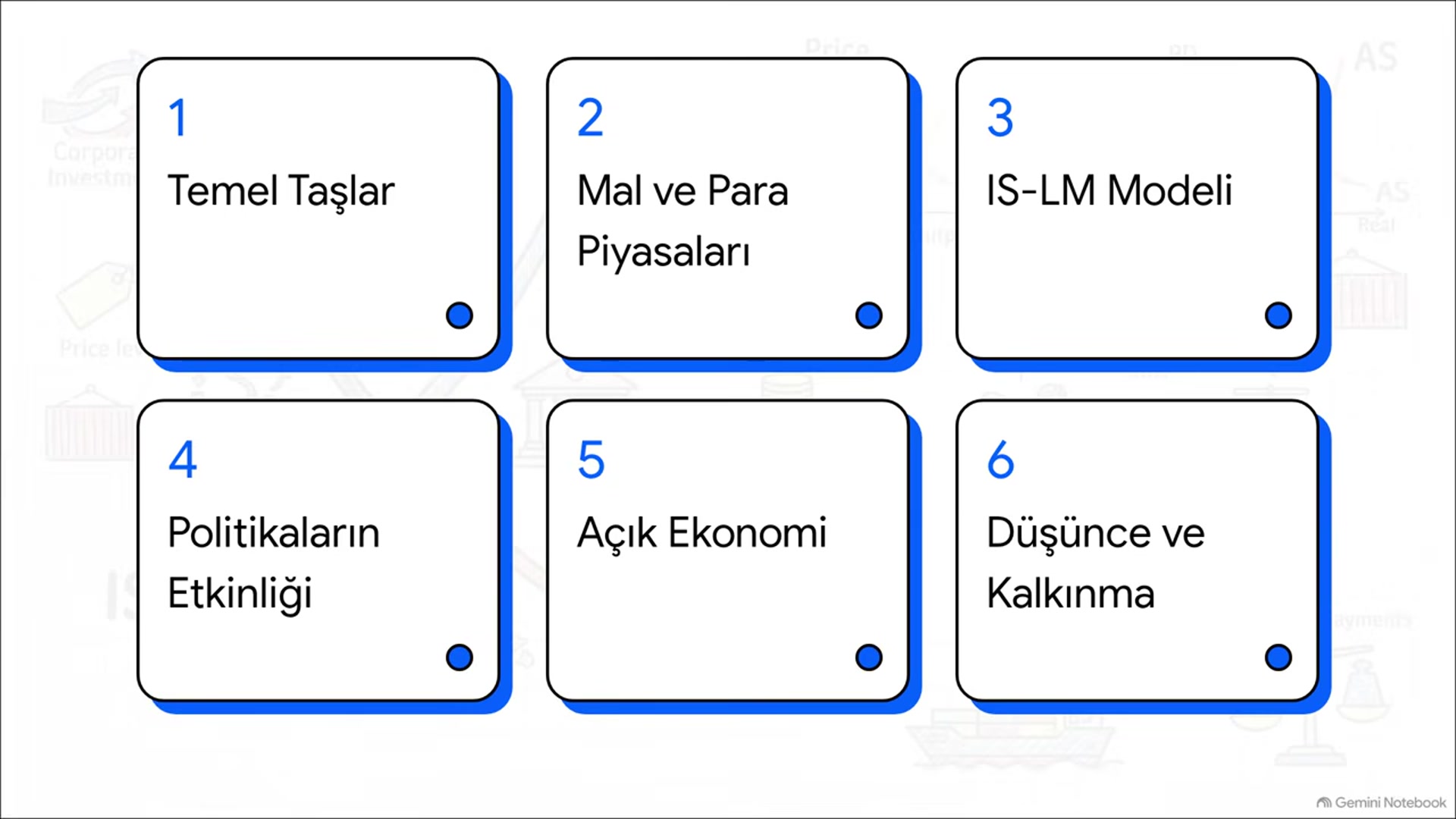 Video thumbnail for Ata Aöf Makro İktisat 2025-2026 Final Soruları