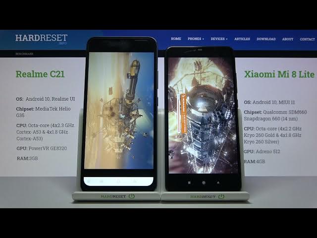 Video thumbnail for Realme C21 vs Xiaomi Mi 8 Lite - Sling Shot Extreme Benchmark by 3DMark