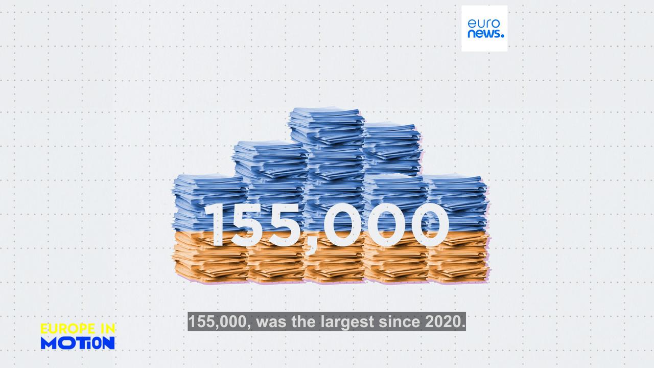 Video thumbnail for EU migrant repatriations on the rise, but which countries are carrying out the most explusions?