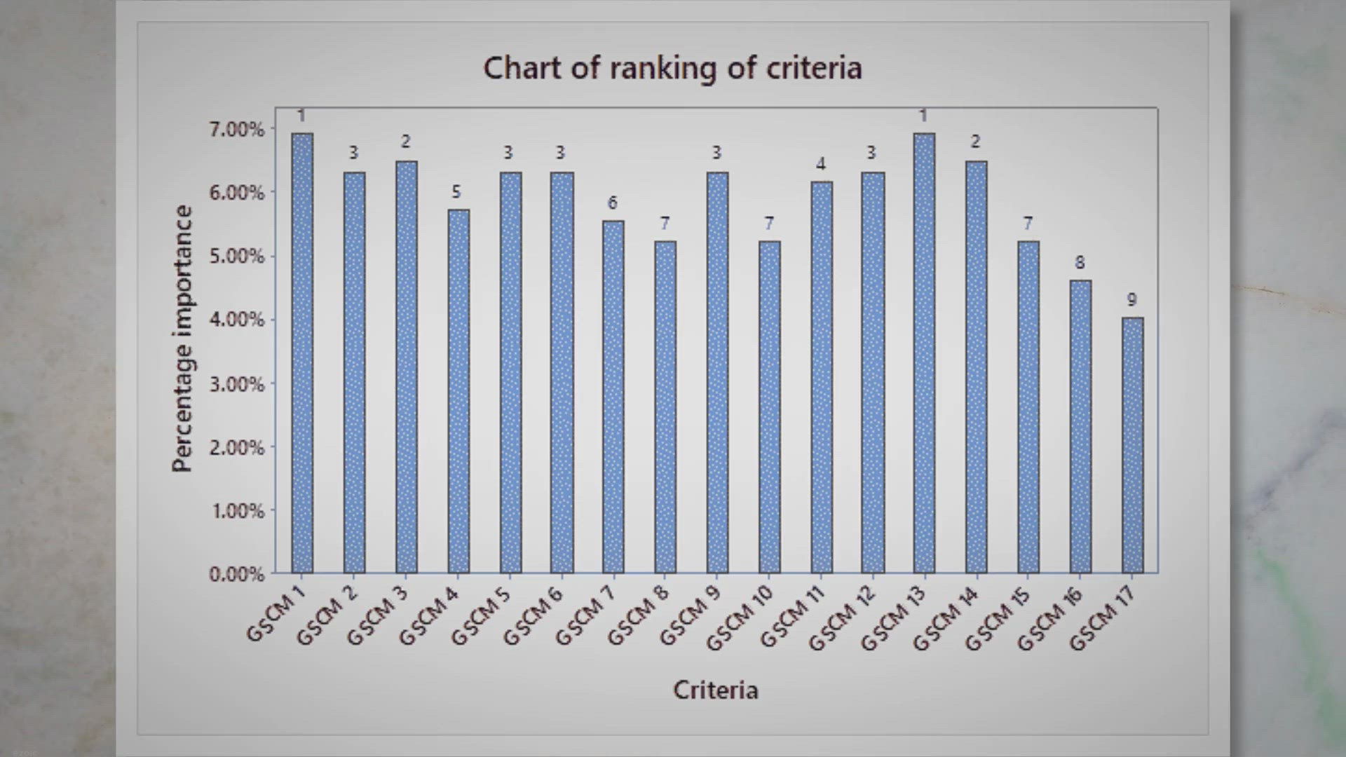 Video thumbnail for Percentages Made Simple: A Step-by-Step Guide