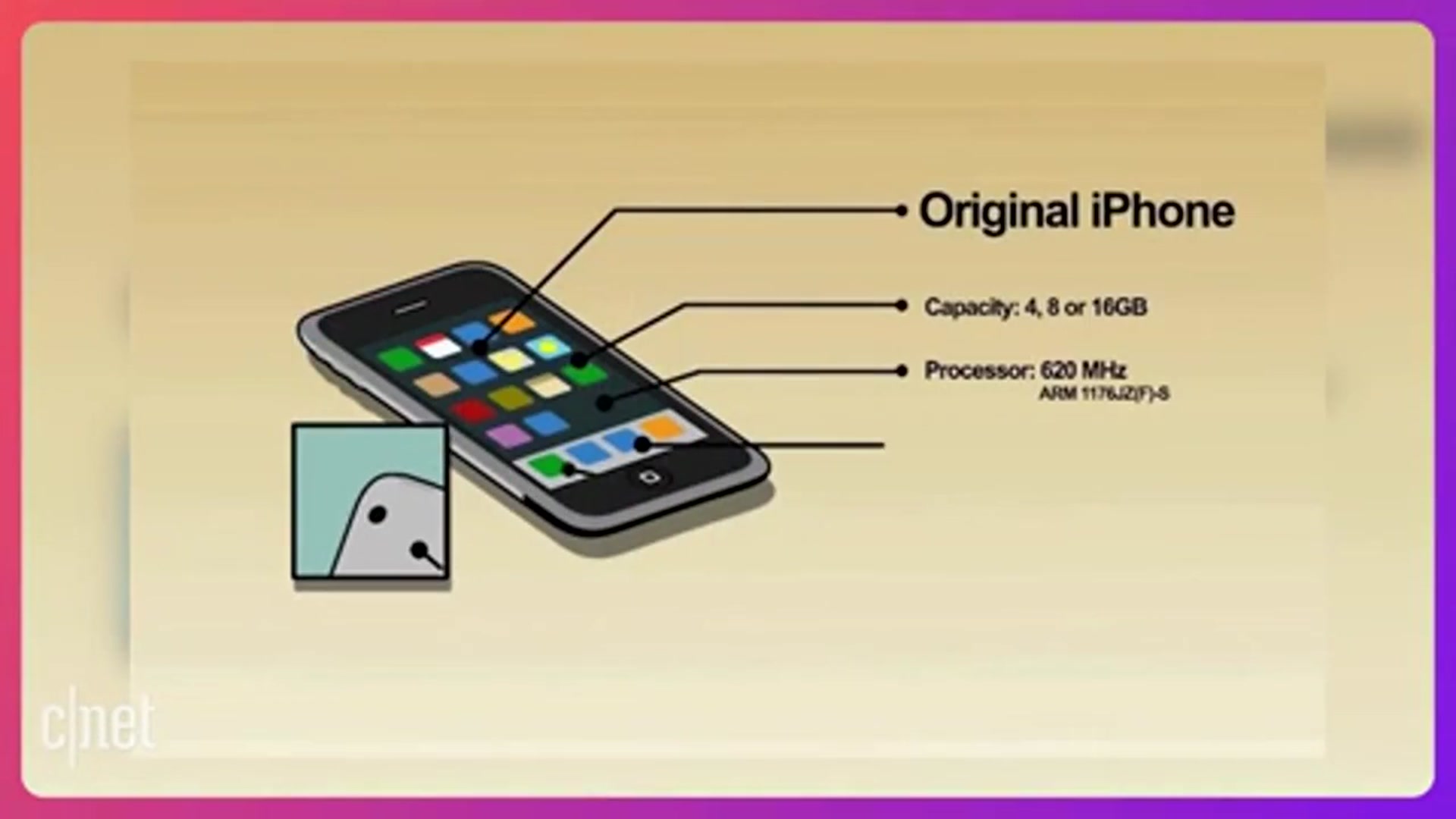 Video thumbnail for Why pay more for iPhone Fold? This reminds me of Apple's first iPhone