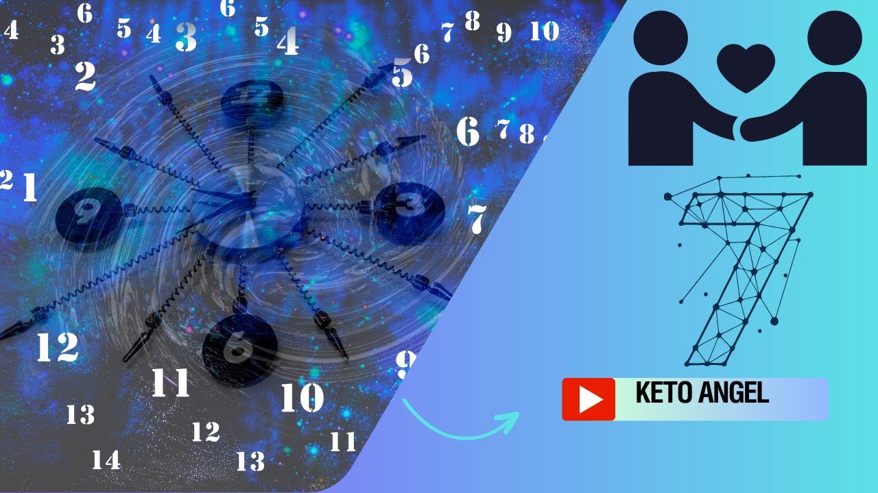 'Video thumbnail for Numerology 7 love life: video blog'