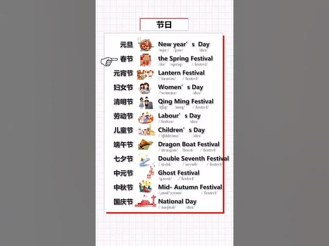 Video thumbnail for English Vocabulary Words - National Celebrations Vocabulary - English for Beginners