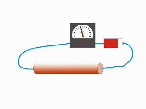Video thumbnail for Electrical Conductivity of Different Materials | Electrical4U