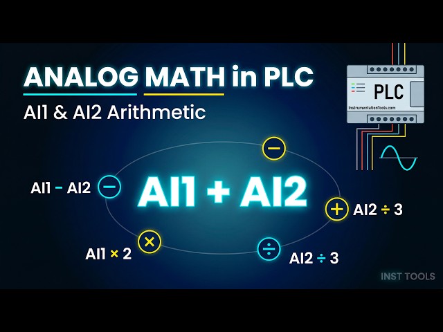 Video thumbnail for PLC Exercise: Analog Arithmetic Operations