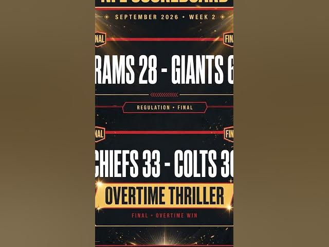 Video thumbnail for Tonight's Score Rams Rout, Chiefs OT Thriller & City's 8-Goal Classic