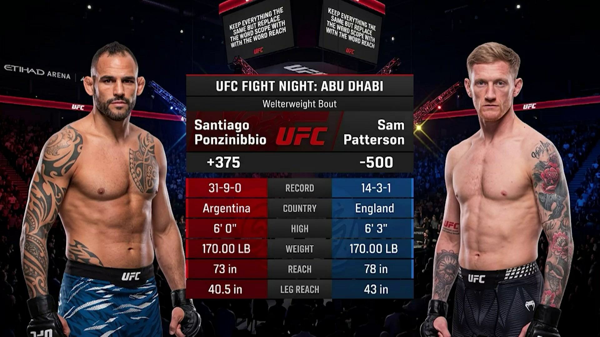 Video thumbnail for Key Insights on UFC Fight Night 282 & Predictions for Early Wins