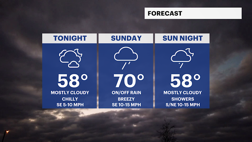 Video thumbnail for Rainy Sunday, with pockets of steady rain at times across Long Island