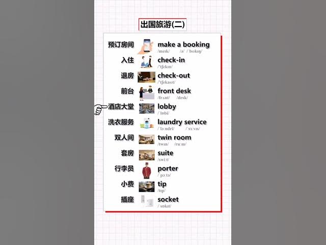 Video thumbnail for English Vocabulary Words - Hotel Vocabulary - English for Beginners