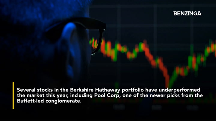 Video thumbnail for Buffett Is Underwater Vs. S&P 500 In 2025- $137 Million Loss On Pool Corp Stock Since Q2 Not Helping