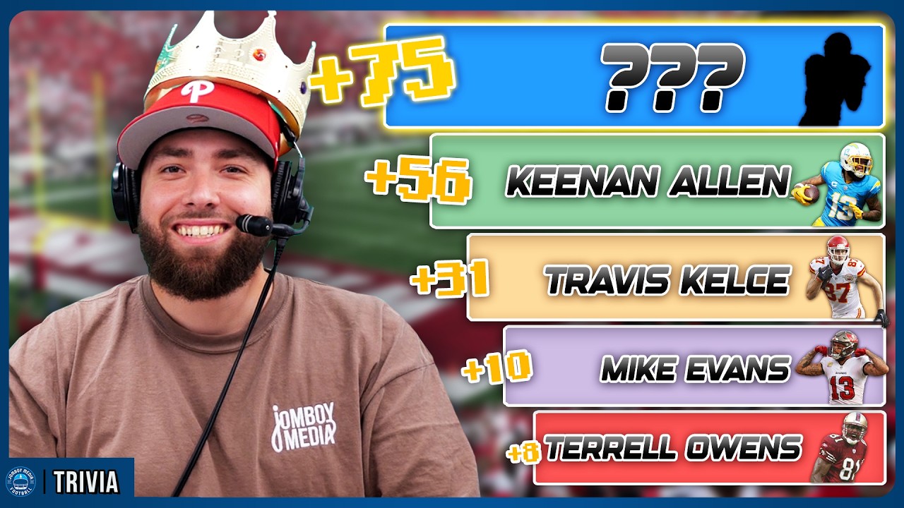 Video thumbnail for Who has the 75th most Receiving Touchdowns ALL TIME? (NFL Pinpoint Challenge)