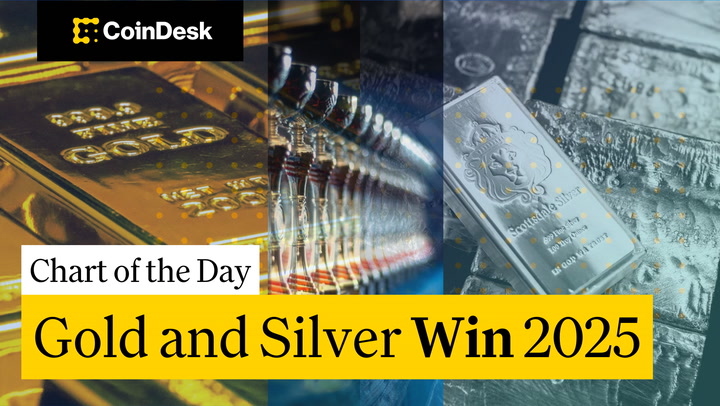 Video thumbnail for Will Bitcoin Catch Up to Gold in 2026?