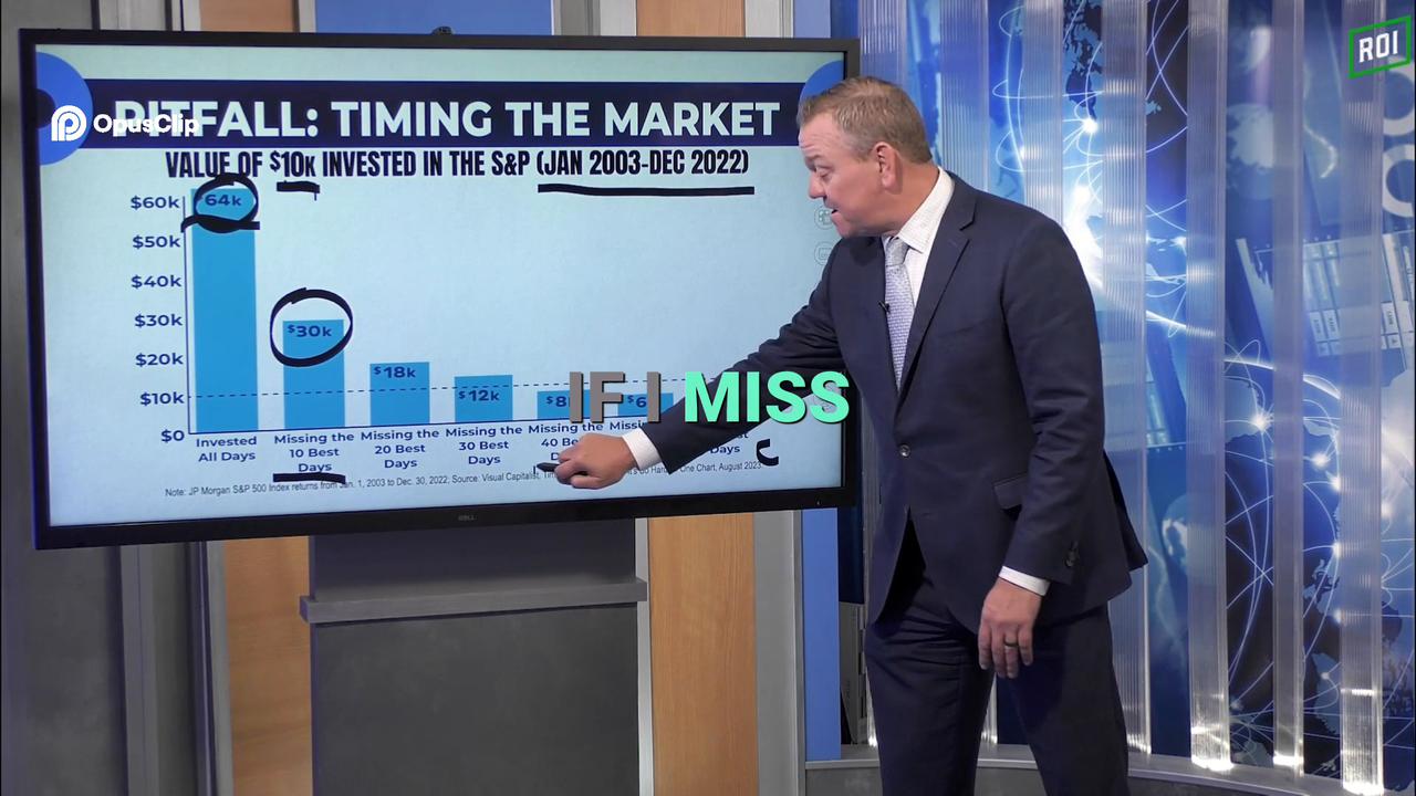 Video thumbnail for Beat Market Volatility and Maximize Returns