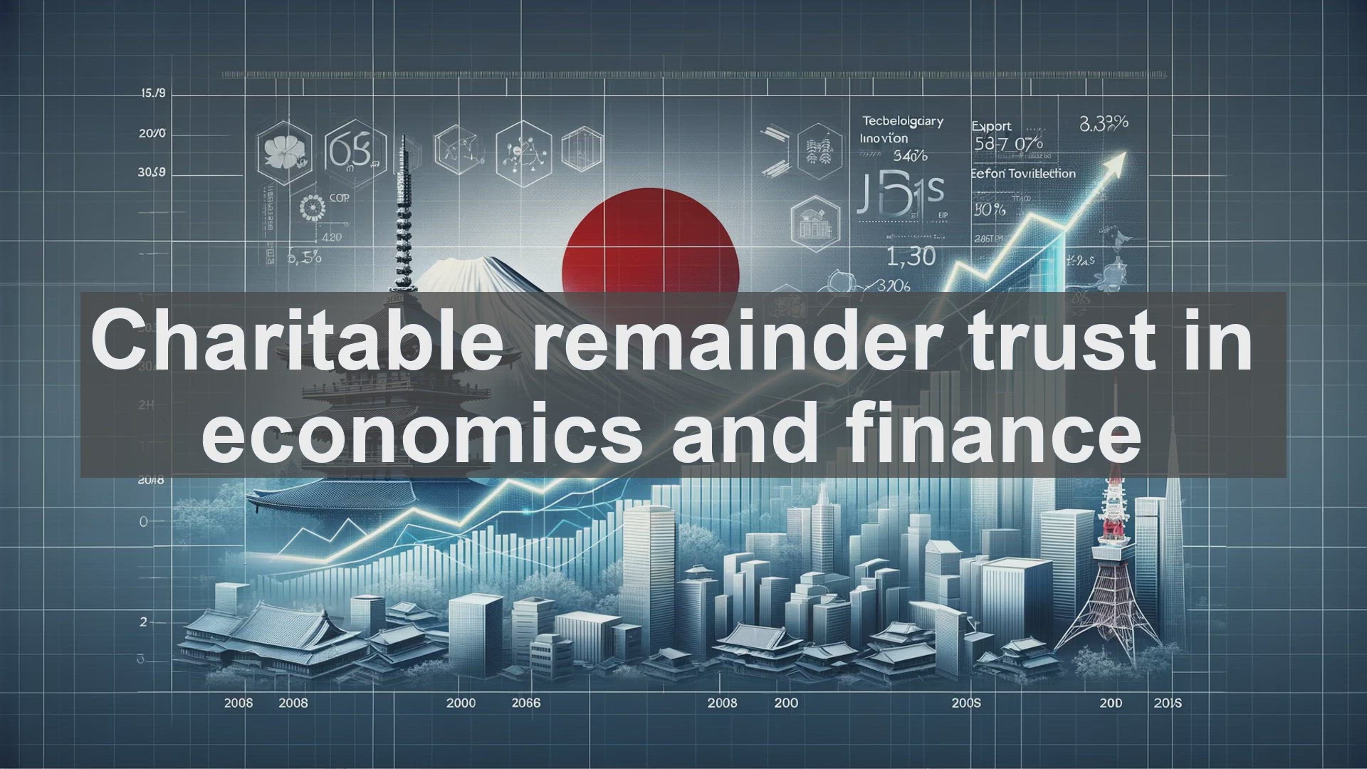 'Video thumbnail for Charitable remainder trust in economics and finance'
