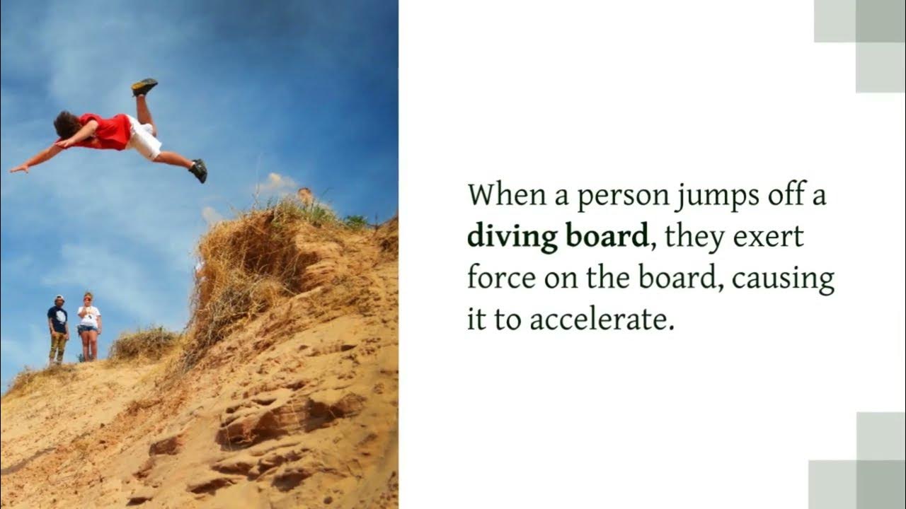 'Video thumbnail for Newton's Second Law of Motion Examples'