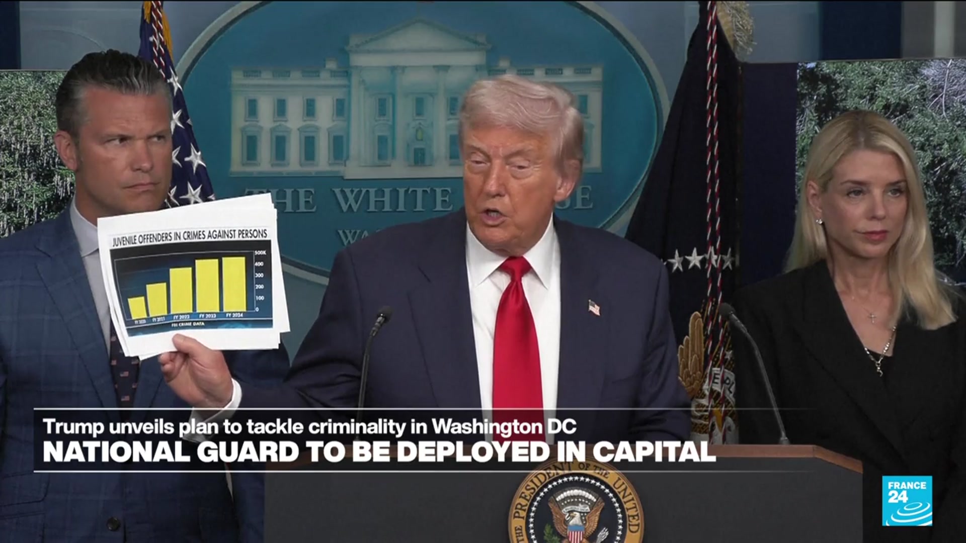 'Video thumbnail for 'Attack on Democrat-run cities: Trump takes DC crackdown to new level, flexing new-found authority''