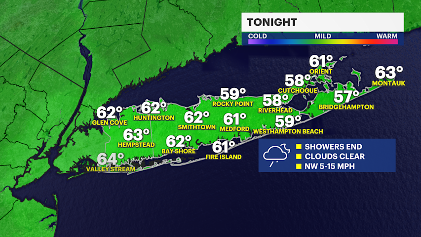 Video thumbnail for Rain showers end this evening on Long Island before more scattered showers later this week