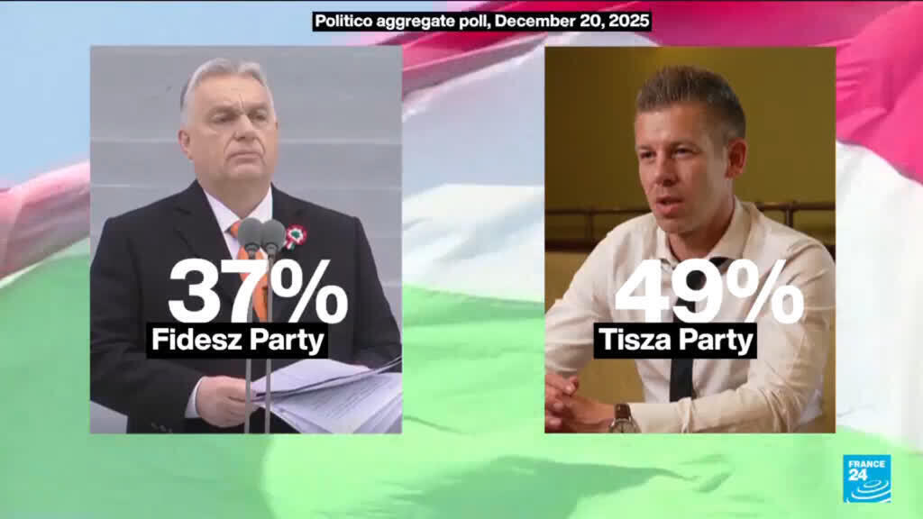 Video thumbnail for Hungary sets parliamentary election date