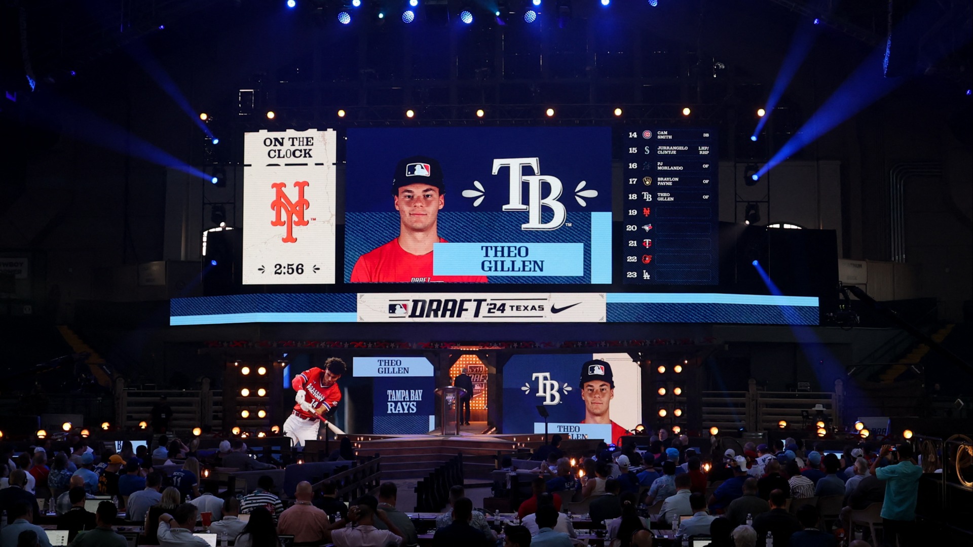 Video thumbnail for Rising Star Theo Gillen Shines in Rays' Minor Leagues
