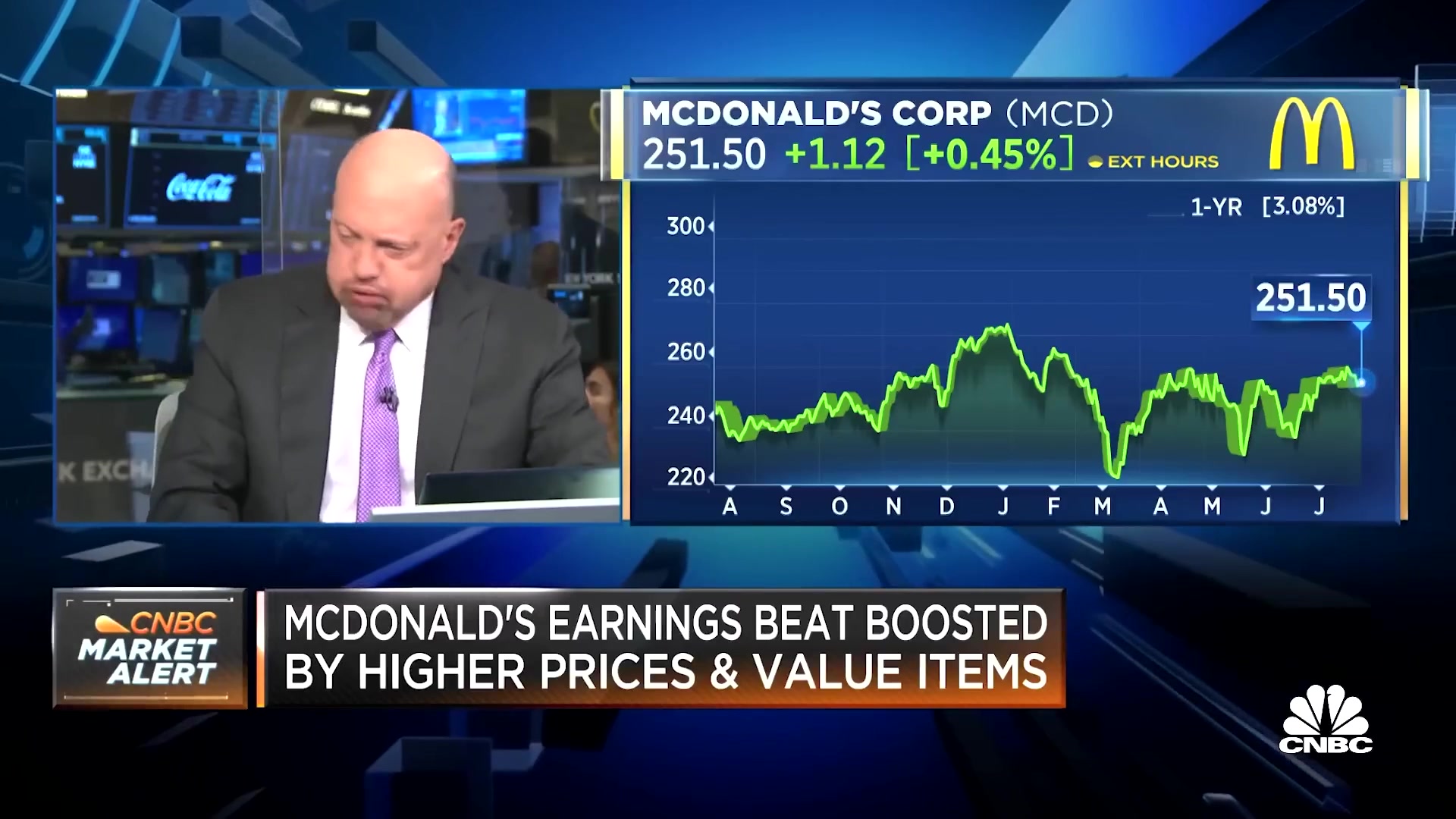 Video thumbnail for How Much Fast Food Really Cost The Year You Were Born