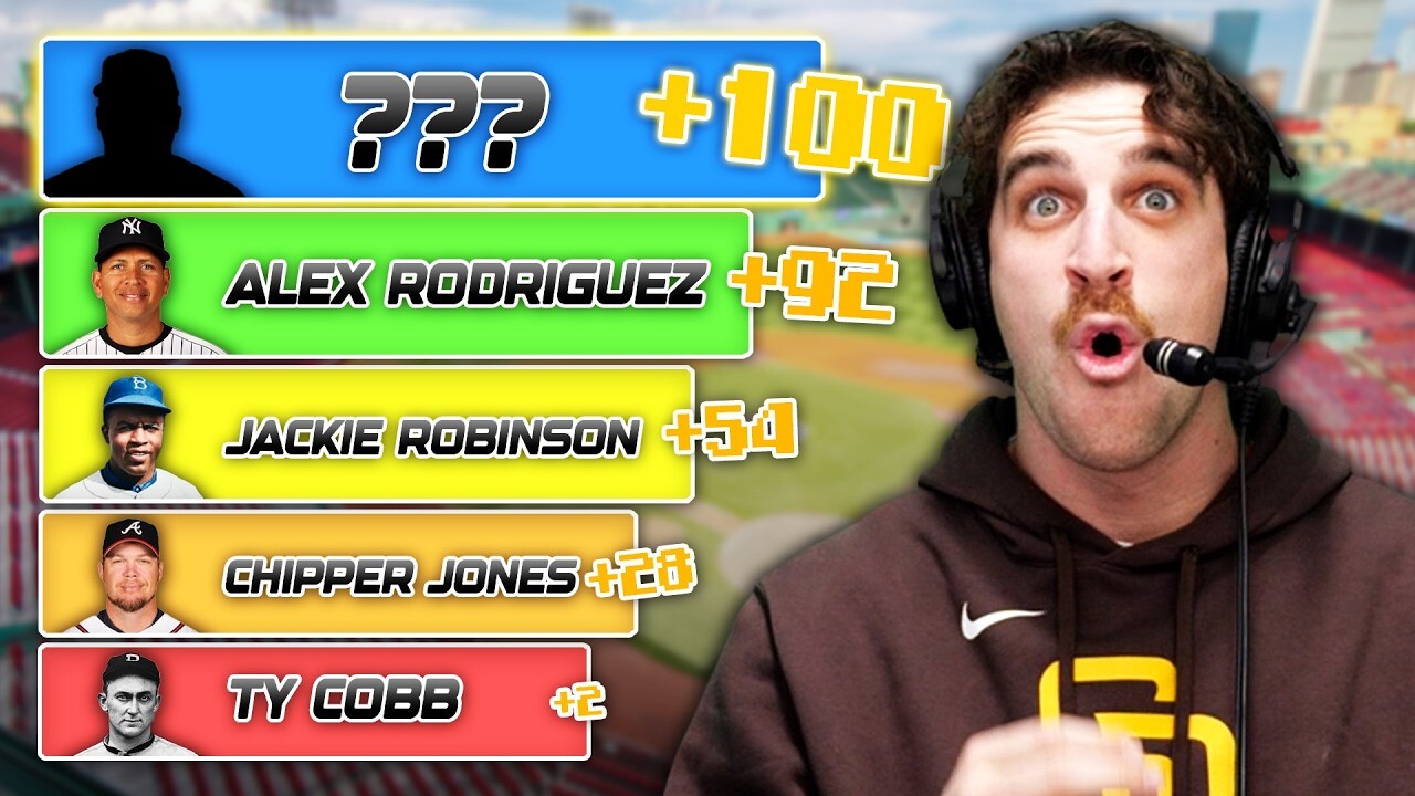 Video thumbnail for Who number 100 on the all-time single team WAR list?