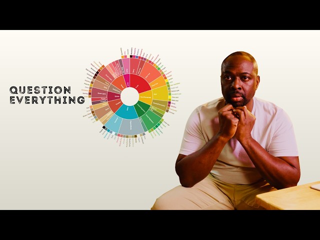 Video thumbnail for Sweetness vs Acidity in the Coffee Flavor Wheel