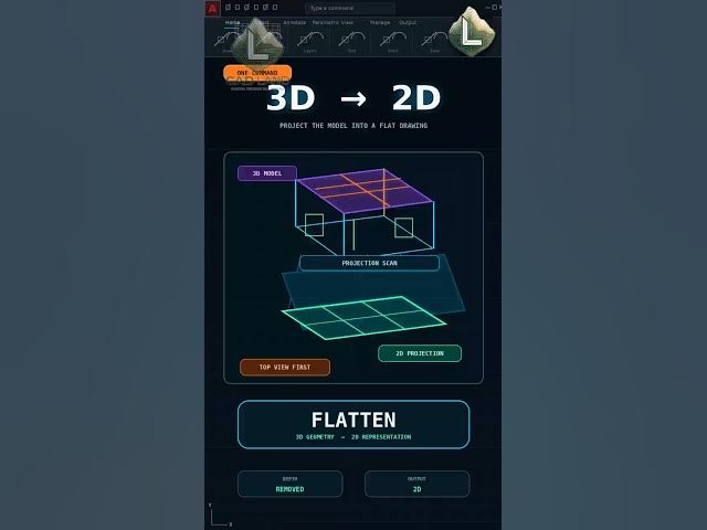 Video thumbnail for Turn a 3D AutoCAD Model into a 2D Drawing!