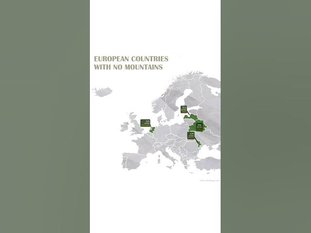 Video thumbnail for Europe's Flattest Countries