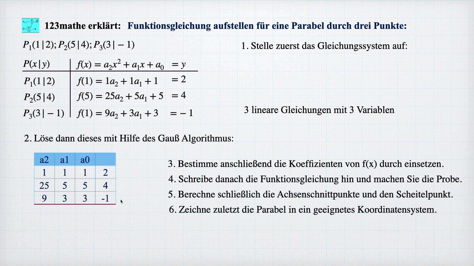 'Video thumbnail for Funktionsgleichung Parabel durch drei Punkte'