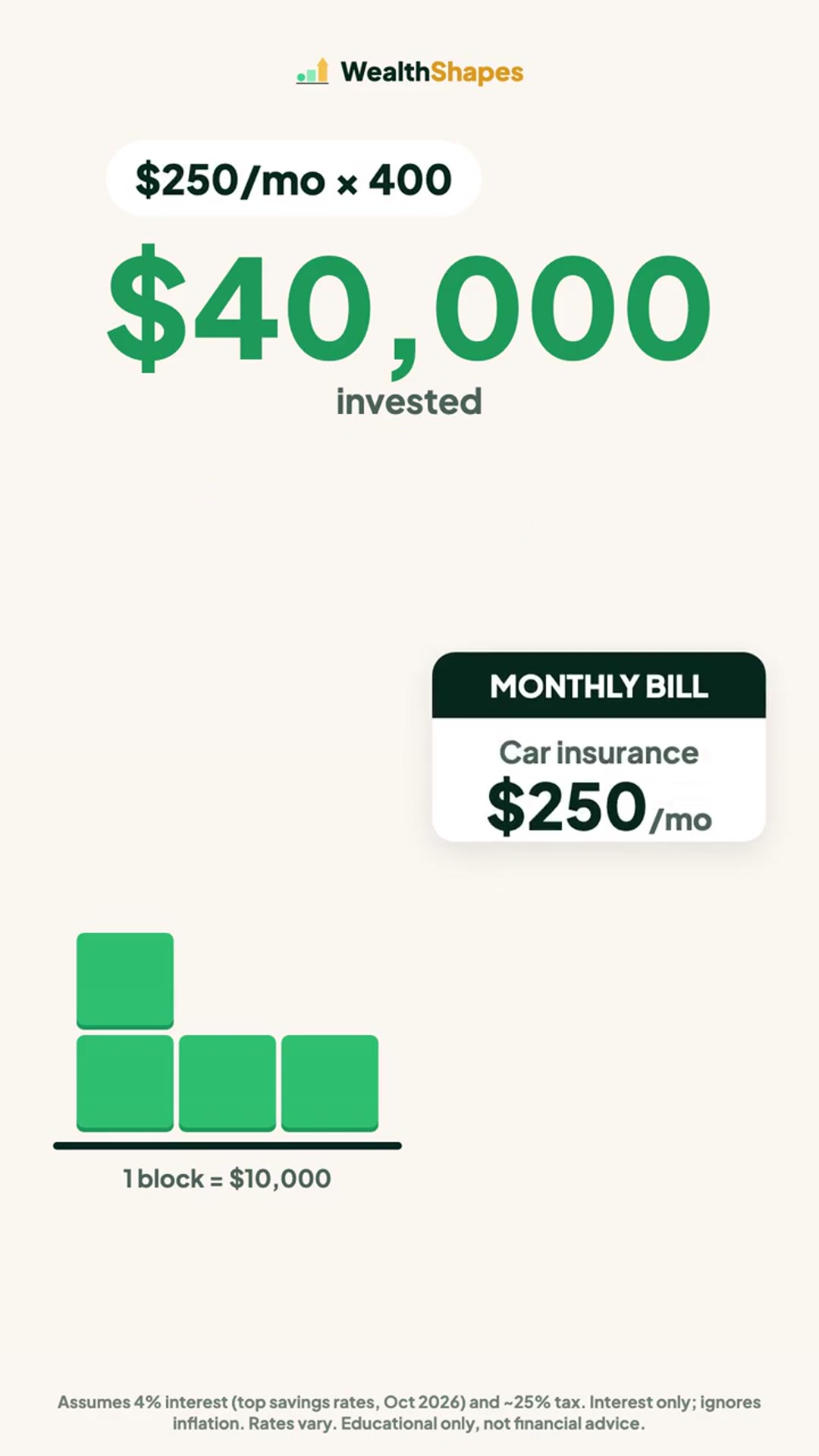 Video thumbnail for Make Any Bill Pay Itself: The ×400 Rule 💡 #personalfinance #investing