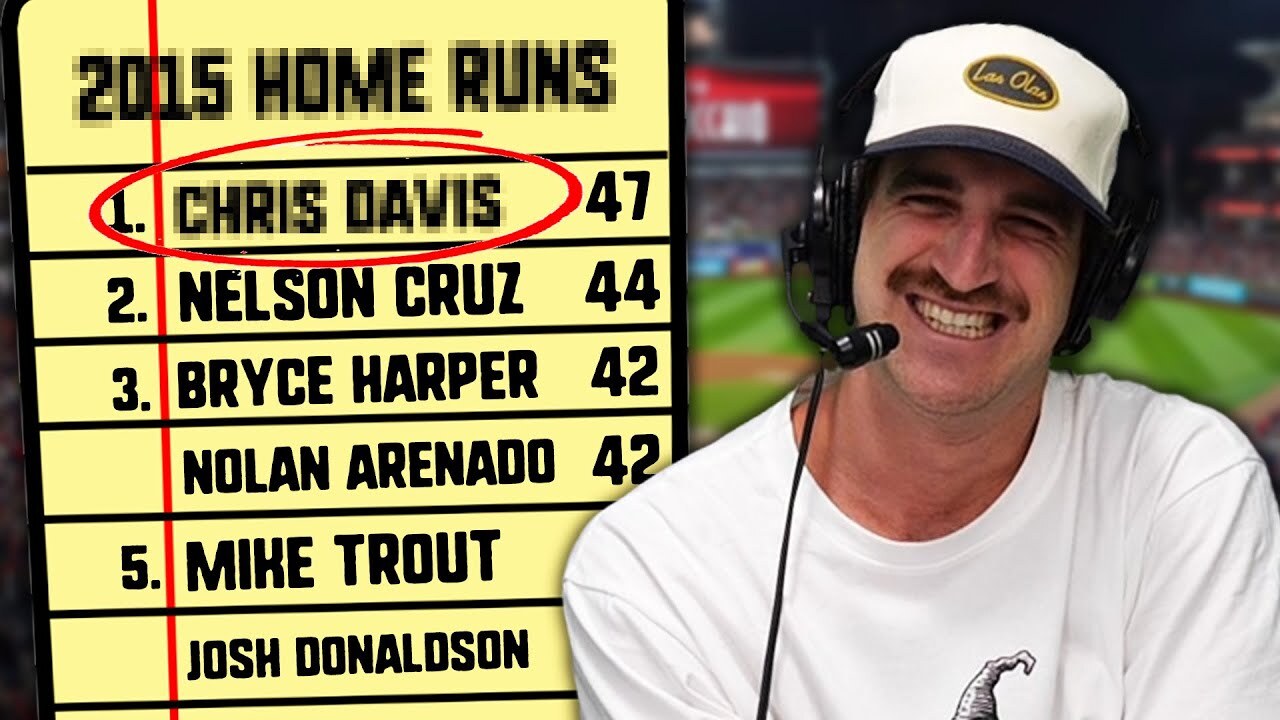 Video thumbnail for Who leads the secret MLB Leaderboard?