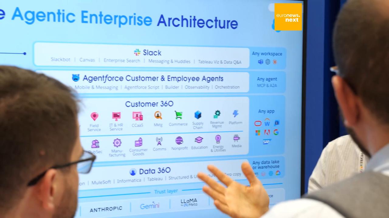 Video thumbnail for Salesforce France CEO: Both leaders and employees need to adapt to AI